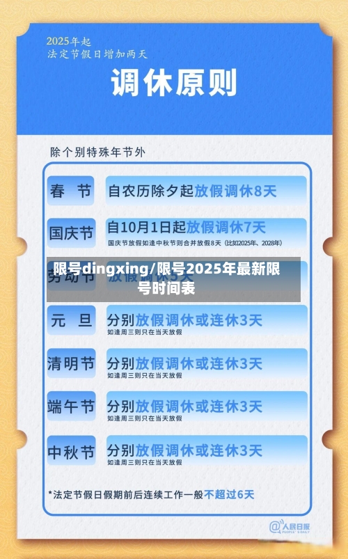 限号dingxing/限号2025年最新限号时间表-第2张图片