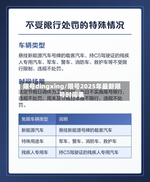 限号dingxing/限号2025年最新限号时间表