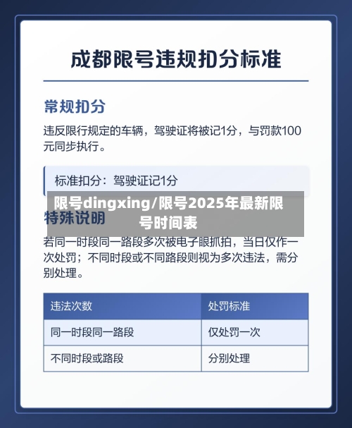 限号dingxing/限号2025年最新限号时间表-第3张图片