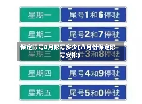 保定限号8月限号多少(八月份保定限号安排)-第3张图片