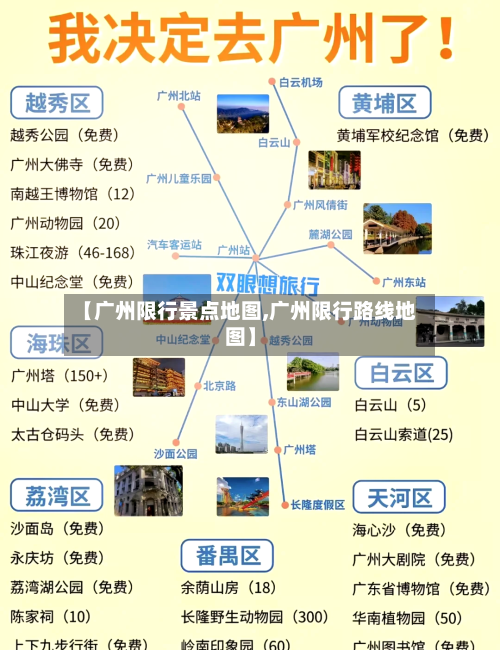 【广州限行景点地图,广州限行路线地图】