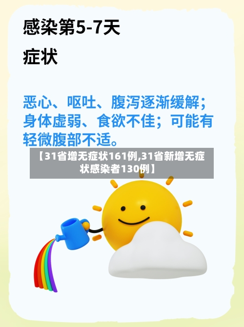 【31省增无症状161例,31省新增无症状感染者130例】-第3张图片