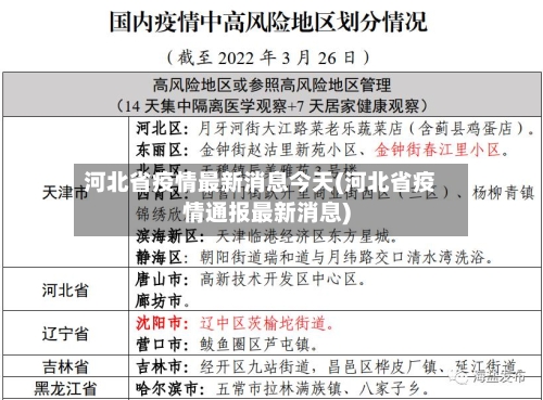 河北省疫情最新消息今天(河北省疫情通报最新消息)