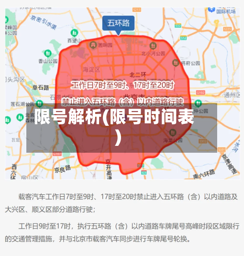 限号解析(限号时间表)