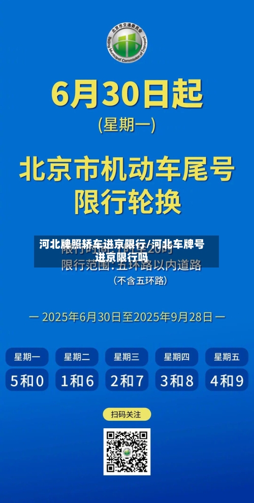 河北牌照轿车进京限行/河北车牌号进京限行吗-第2张图片