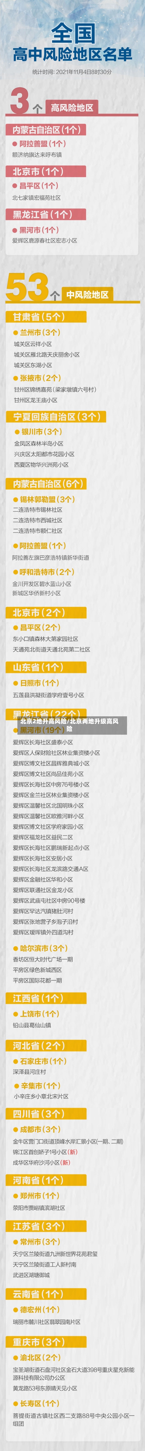 北京2地升高风险/北京两地升级高风险