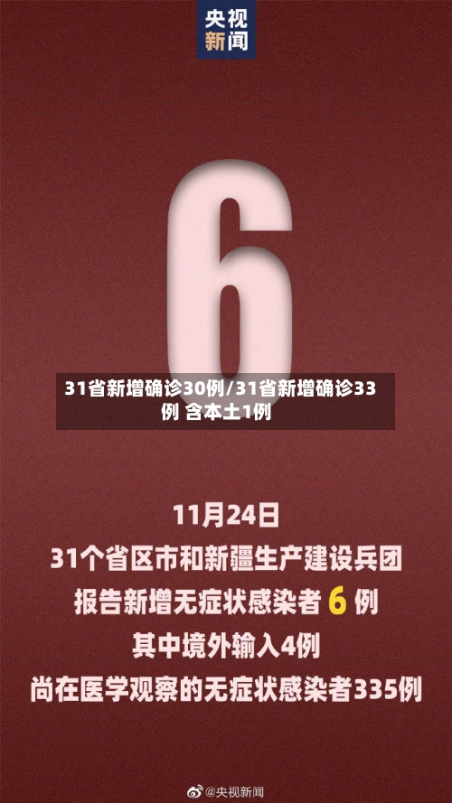 31省新增确诊30例/31省新增确诊33例 含本土1例