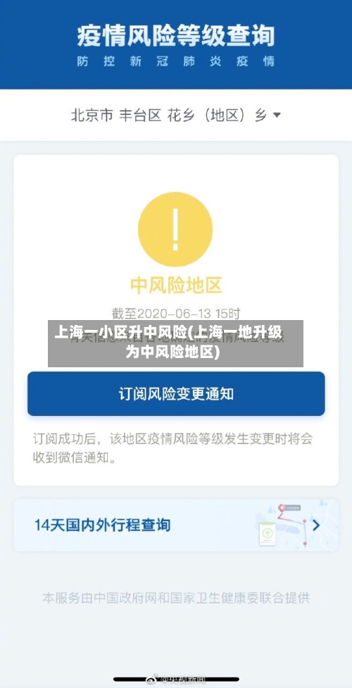 上海一小区升中风险(上海一地升级为中风险地区)-第2张图片