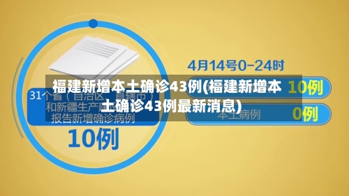 福建新增本土确诊43例(福建新增本土确诊43例最新消息)-第2张图片