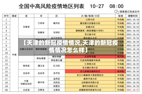 【天津的新冠疫情情况,天津的新冠疫情情况怎么样】