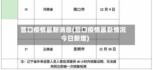 营口疫情最新消息(营口疫情最新情况今日新增)