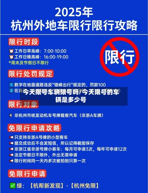 今天限号车辆限号吗/今天限号的车辆是多少号-第3张图片
