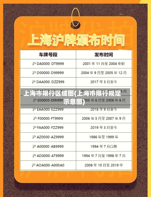 上海市限行区域图(上海市限行规定示意图)-第2张图片