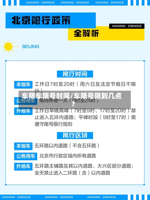 车限车限号时间/车限号限到几点?