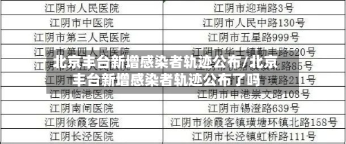 北京丰台新增感染者轨迹公布/北京丰台新增感染者轨迹公布了吗-第3张图片