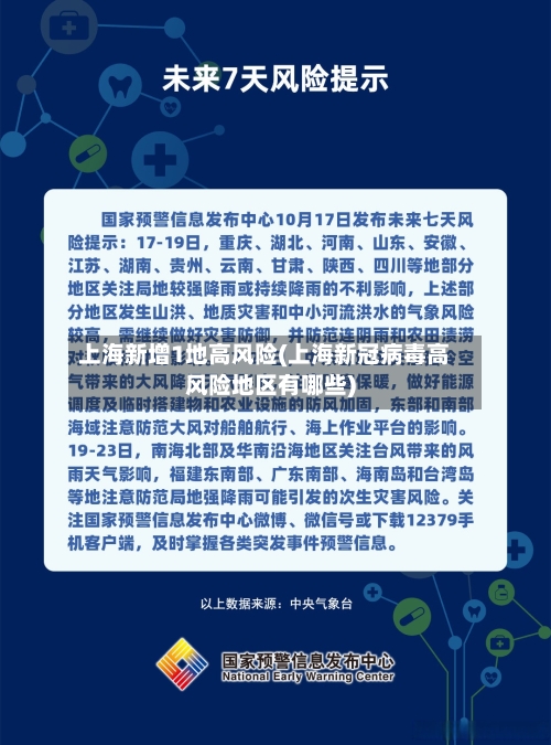 上海新增1地高风险(上海新冠病毒高风险地区有哪些)