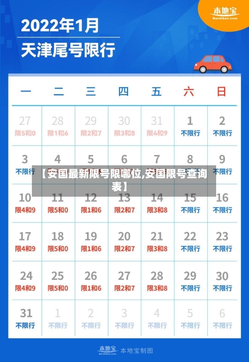 【安国最新限号限哪位,安国限号查询表】-第2张图片
