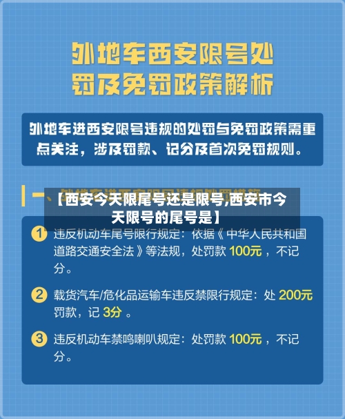 【西安今天限尾号还是限号,西安市今天限号的尾号是】