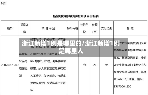 浙江新增1例是哪里的/浙江新增1例是哪里人-第2张图片