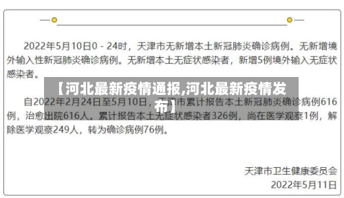 【河北最新疫情通报,河北最新疫情发布】
