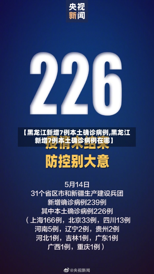 【黑龙江新增7例本土确诊病例,黑龙江新增7例本土确诊病例在哪】-第2张图片