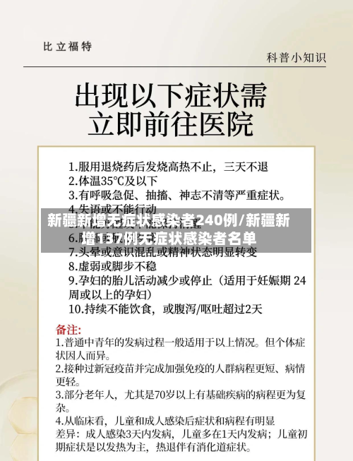 新疆新增无症状感染者240例/新疆新增137例无症状感染者名单-第2张图片
