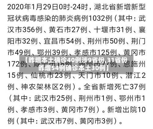 【昨增本土确诊40例涉9省份,31省份昨增54例确诊本土30例】
