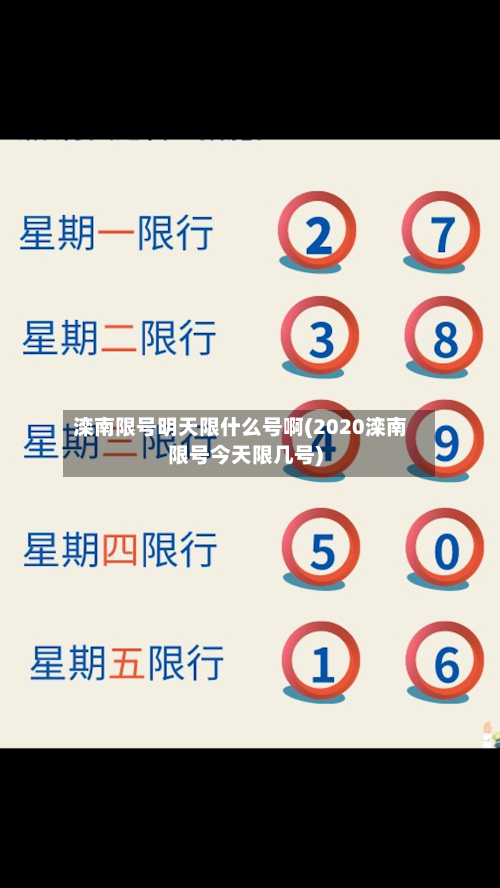 滦南限号明天限什么号啊(2020滦南限号今天限几号)-第2张图片