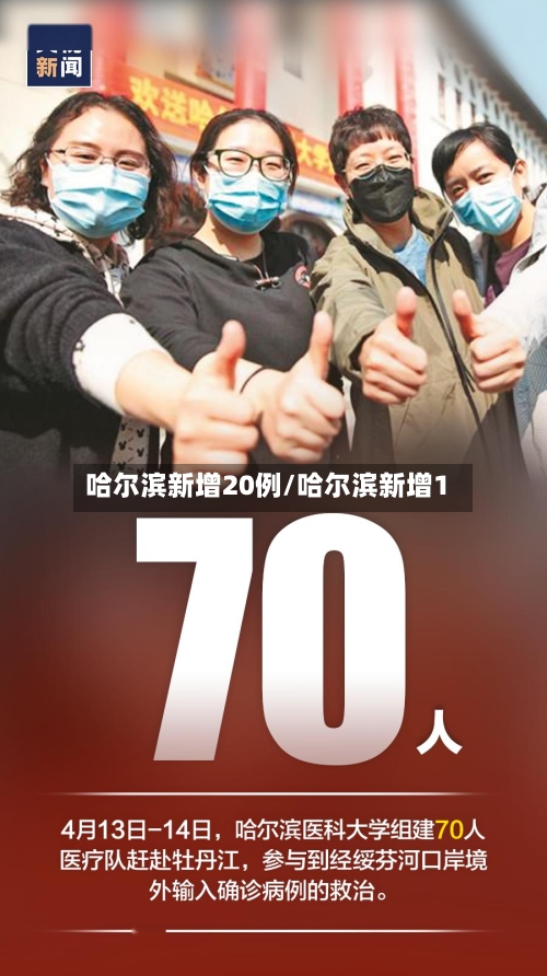 哈尔滨新增20例/哈尔滨新增1-第2张图片