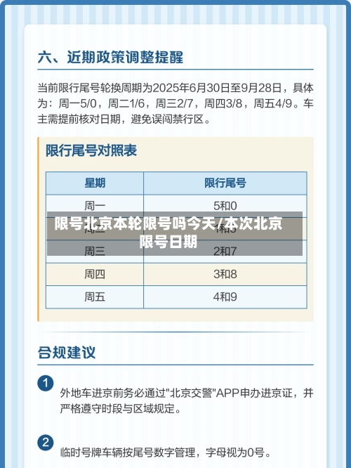 限号北京本轮限号吗今天/本次北京限号日期-第2张图片