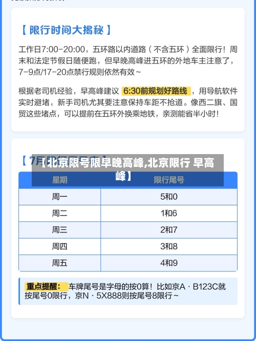 【北京限号限早晚高峰,北京限行 早高峰】