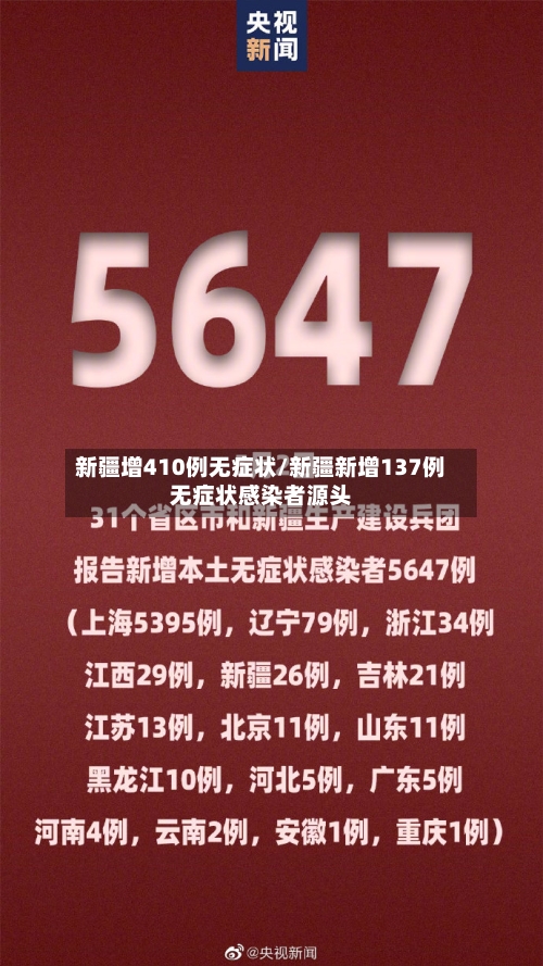 新疆增410例无症状/新疆新增137例无症状感染者源头-第3张图片