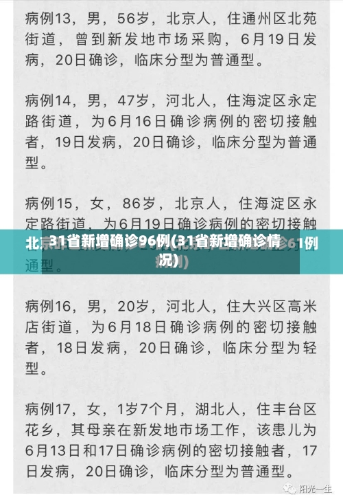 31省新增确诊96例(31省新增确诊情况)-第2张图片