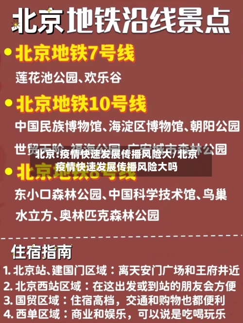 北京:疫情快速发展传播风险大/北京疫情快速发展传播风险大吗-第2张图片