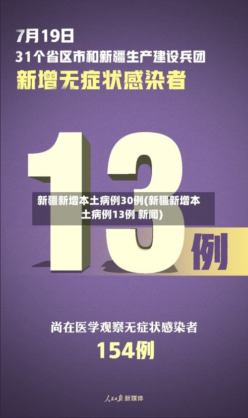 新疆新增本土病例30例(新疆新增本土病例13例 新闻)-第3张图片