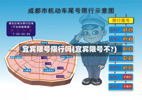 宜宾限号限行吗(宜宾限号不?)-第3张图片