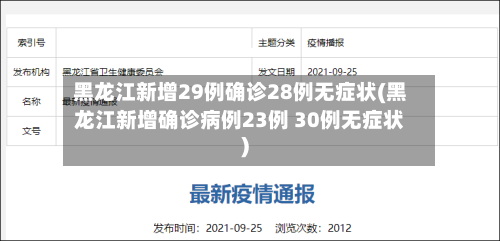 黑龙江新增29例确诊28例无症状(黑龙江新增确诊病例23例 30例无症状)-第3张图片