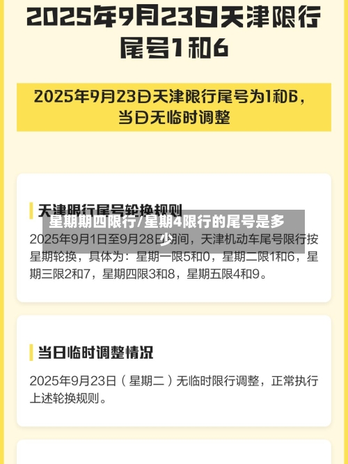 星期期四限行/星期4限行的尾号是多少