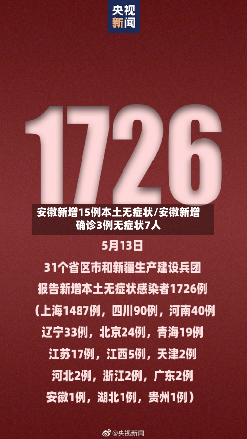 安徽新增15例本土无症状/安徽新增确诊3例无症状7人