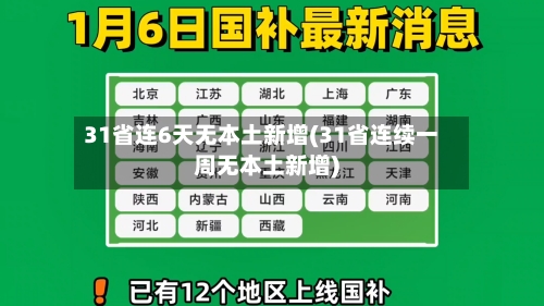 31省连6天无本土新增(31省连续一周无本土新增)