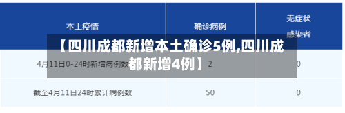 【四川成都新增本土确诊5例,四川成都新增4例】-第3张图片