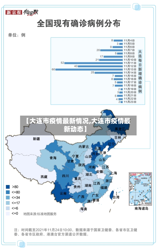 【大连市疫情最新情况,大连市疫情最新动态】-第2张图片