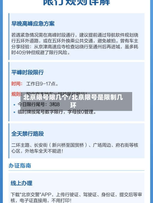北京限号限几个/北京限号是限制几环