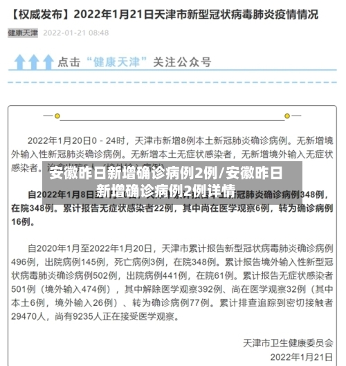 安徽昨日新增确诊病例2例/安徽昨日新增确诊病例2例详情