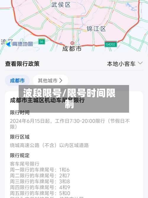 波段限号/限号时间限制-第2张图片
