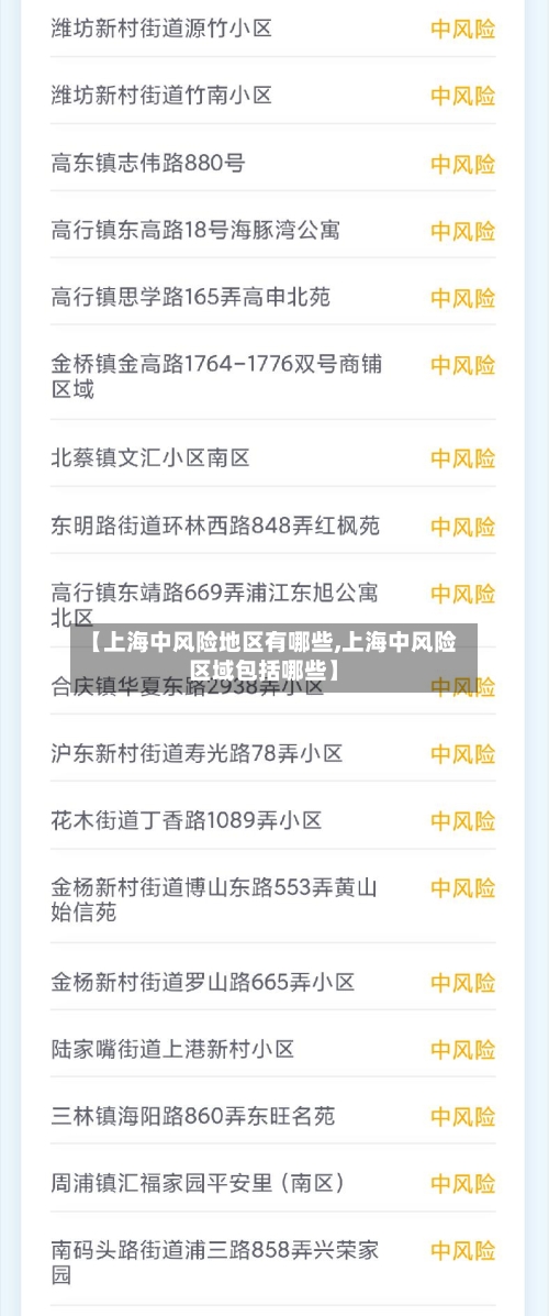 【上海中风险地区有哪些,上海中风险区域包括哪些】