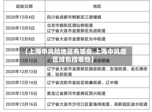 【上海中风险地区有哪些,上海中风险区域包括哪些】-第3张图片