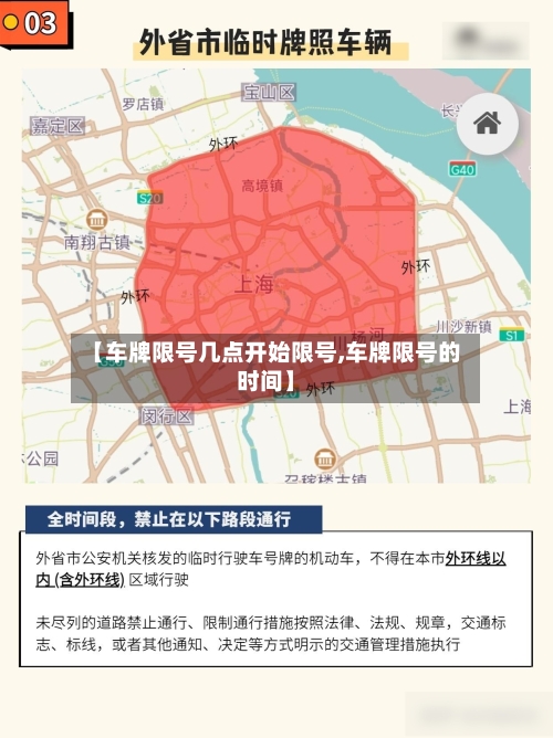【车牌限号几点开始限号,车牌限号的时间】
