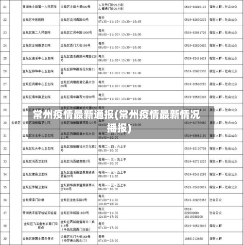 常州疫情最新通报(常州疫情最新情况播报)