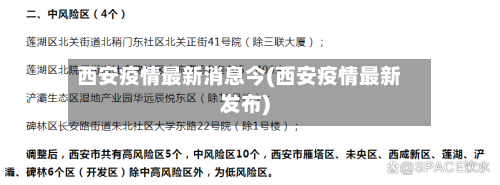 西安疫情最新消息今(西安疫情最新发布)-第2张图片